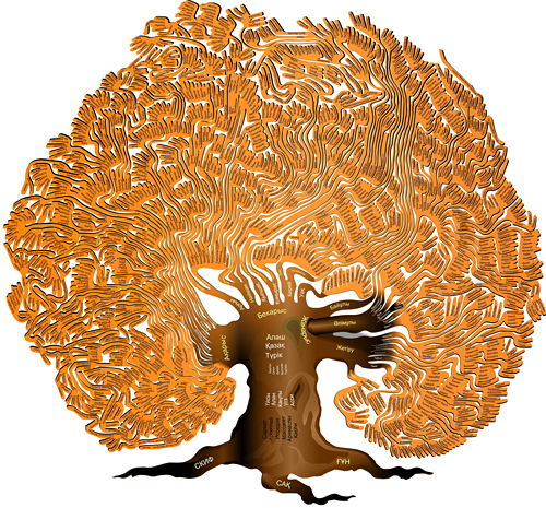 Шашты қытай әйелдерімен порно