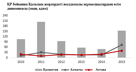 Үзіліс кезінде анальды секс видео