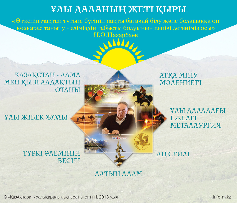 Сарапшылар порнографияны асқазанға қалай түсіреді