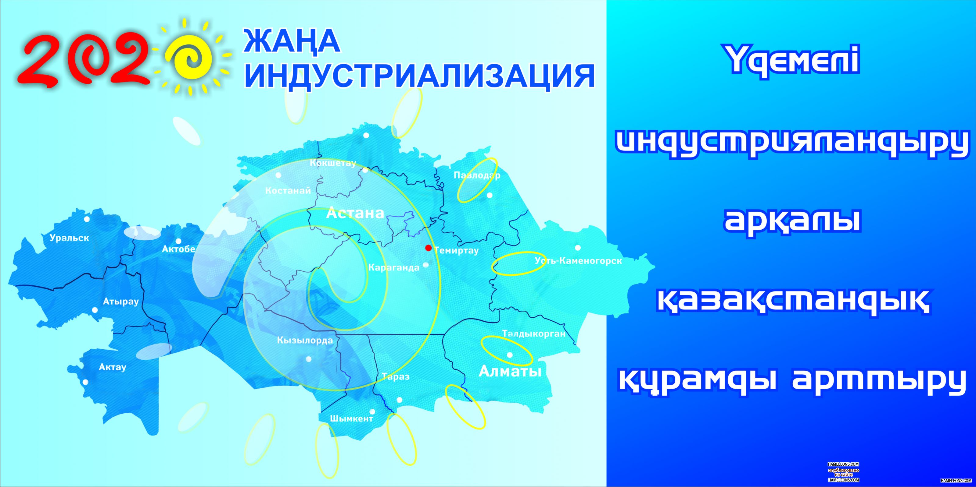 Карта индустриализации казахстана